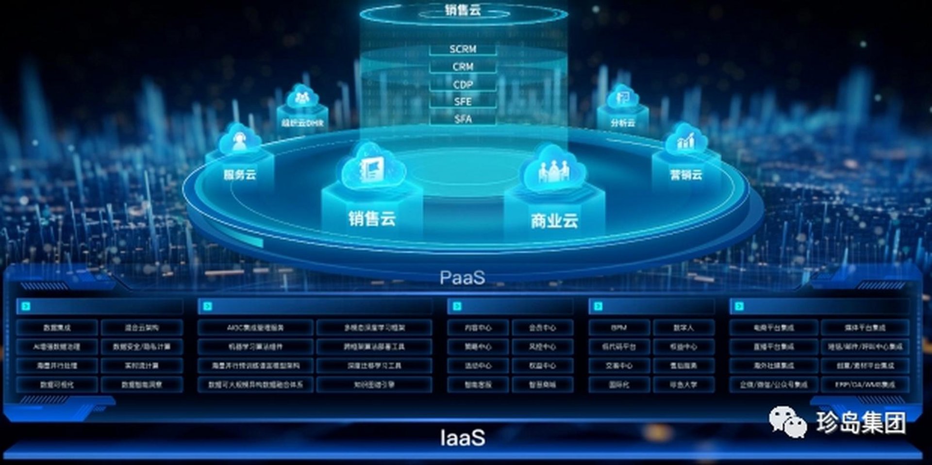 地此软件